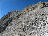 Rifugio Dibona - Bivacco Baracca degli Alpini